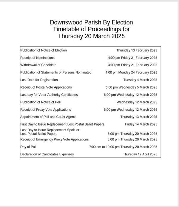 by_election_timetable